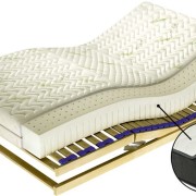 MkfoamDualH1iH3